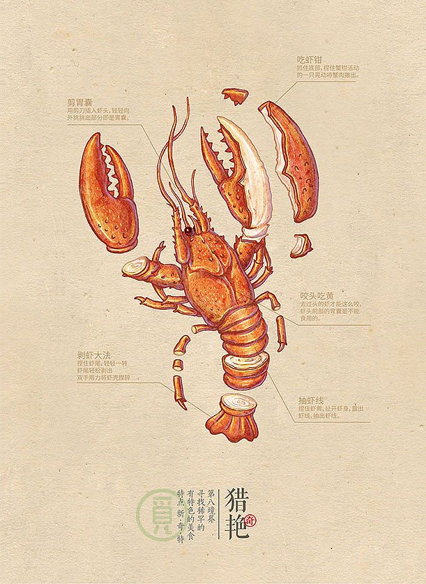 王宇达 WANG YUDA的作品