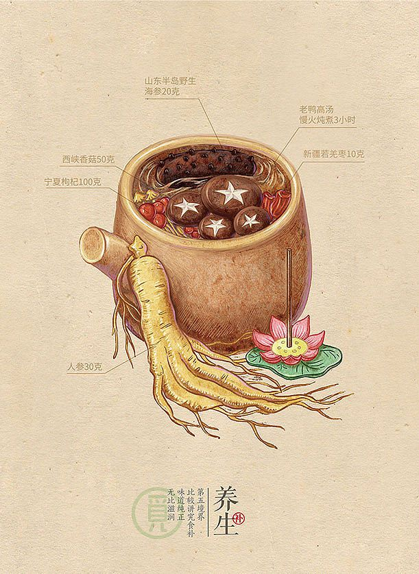 王宇达 WANG YUDA的作品