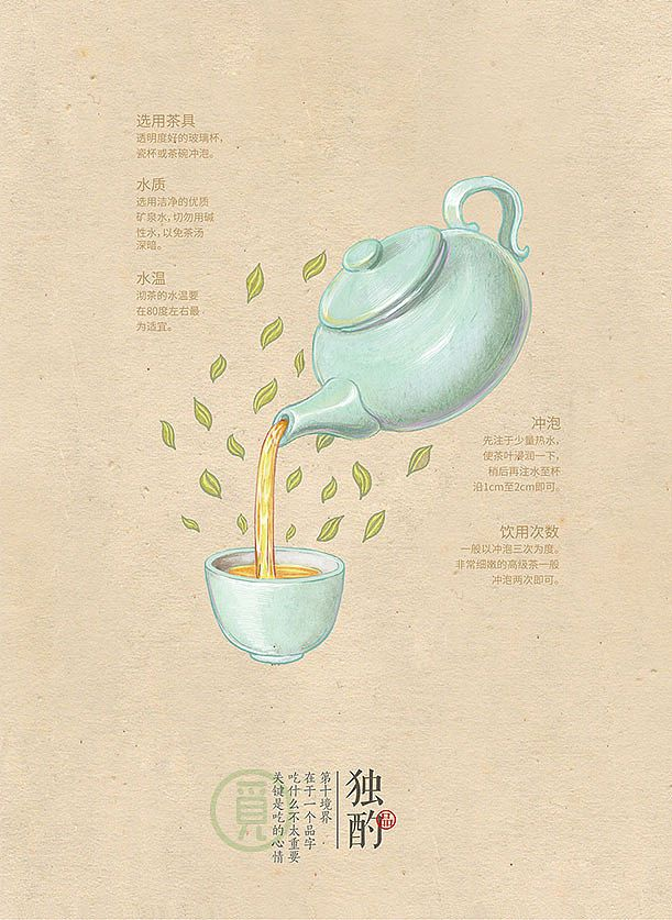 王宇达 WANG YUDA的作品